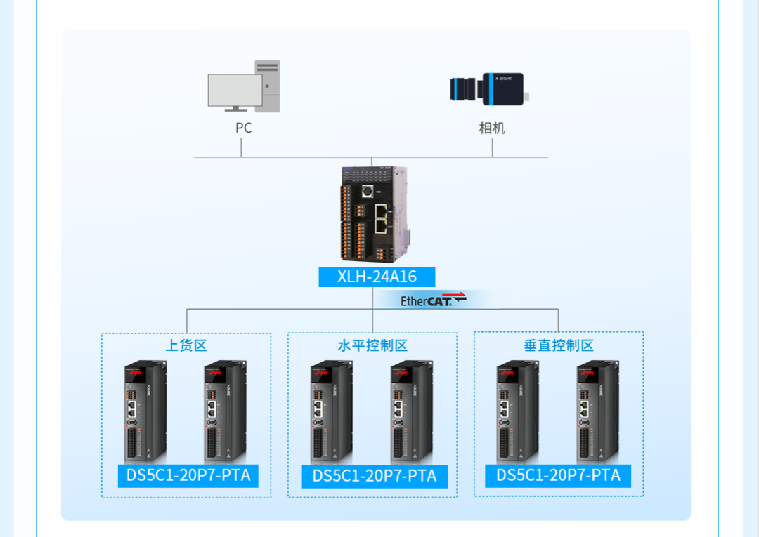 a5d7960d204cbdfb6ceed4dd9b21649f.png
